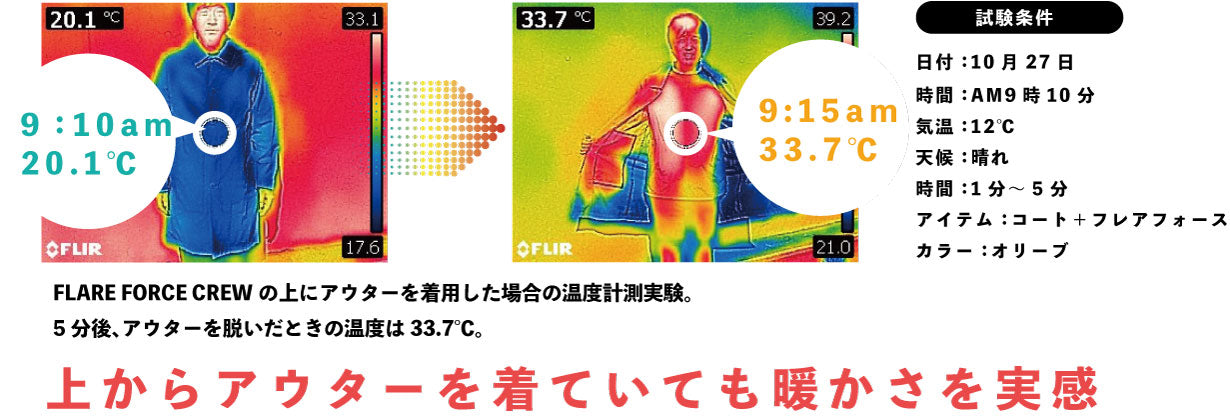 <FLARE FORCE®︎>プルオーバージャケット