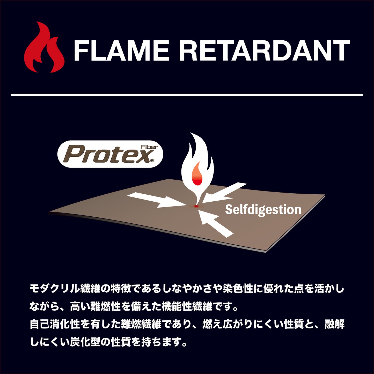 <フレイムリターダント(難燃素材)> CARGO SHORTS
