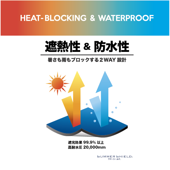<遮熱・防水・撥水・通気性>HEAT-BLOCKING & WATERPROOF HAT