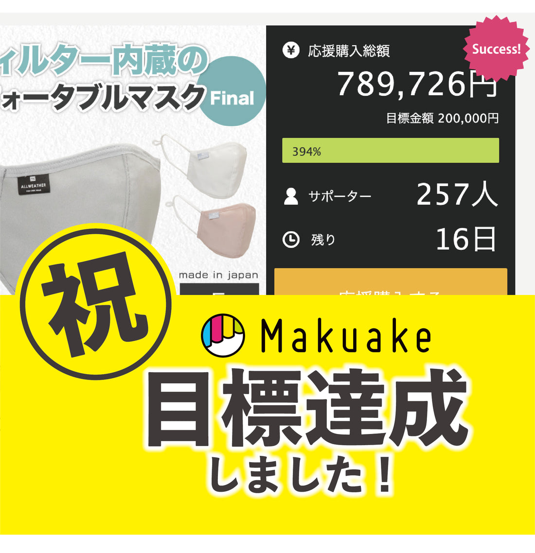 Makuakeでの目標を達成しました！